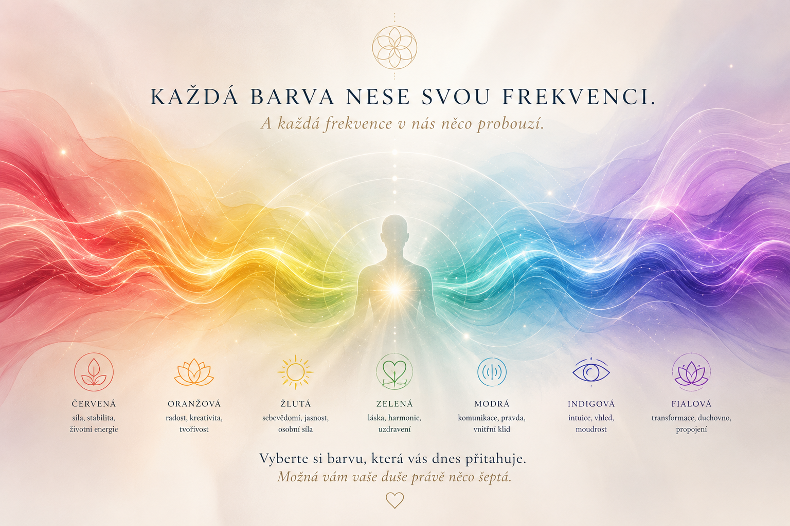 Frekvence barev a energie barev Aura-Soma