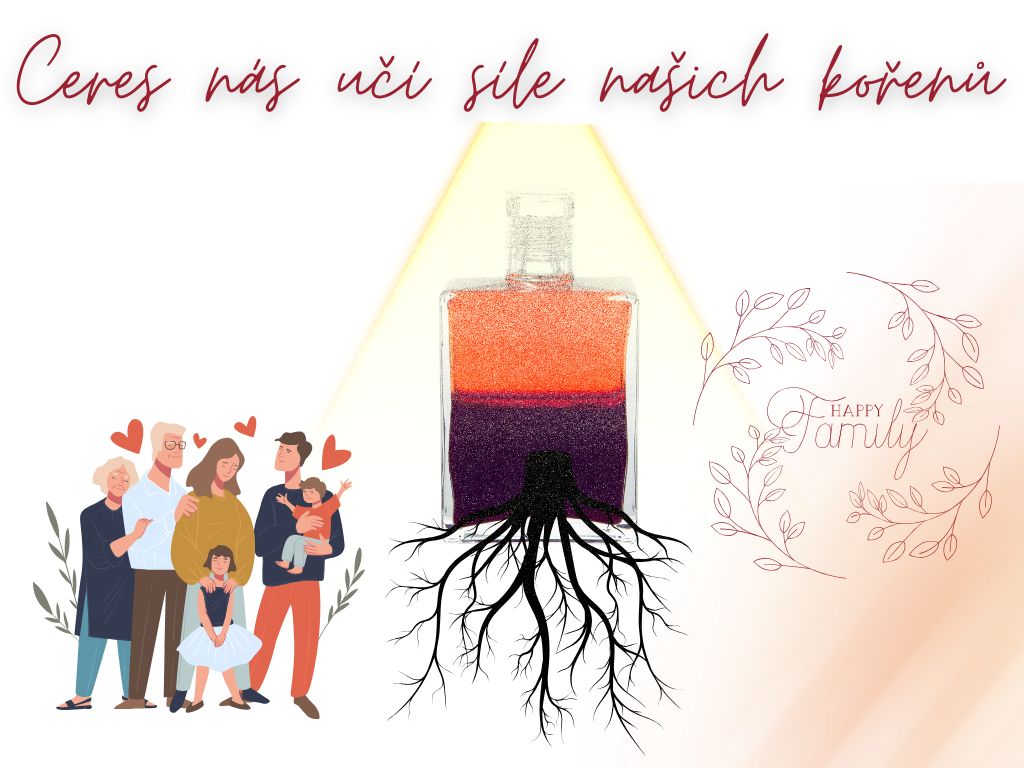 Když se vracíme ke svým kořenům